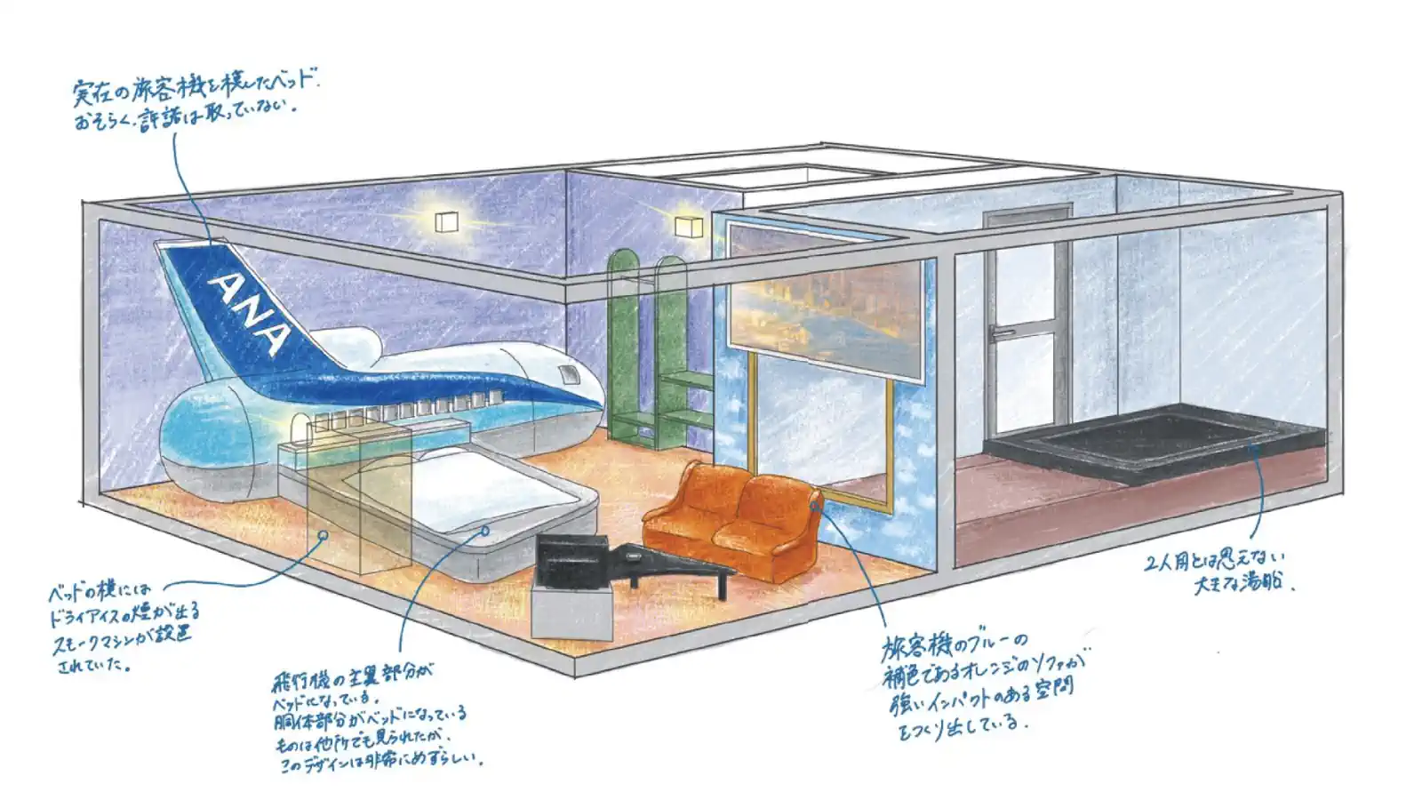 Showa Retro Love Hotels - habitación de love hotel retro Showa, imagen 3